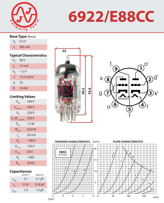 E88CC-SPECS.jpg