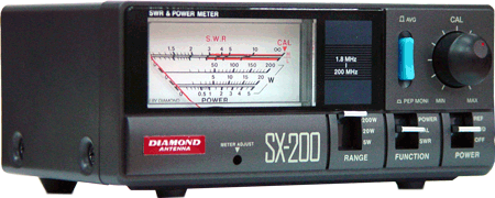 SWR-Power Meter